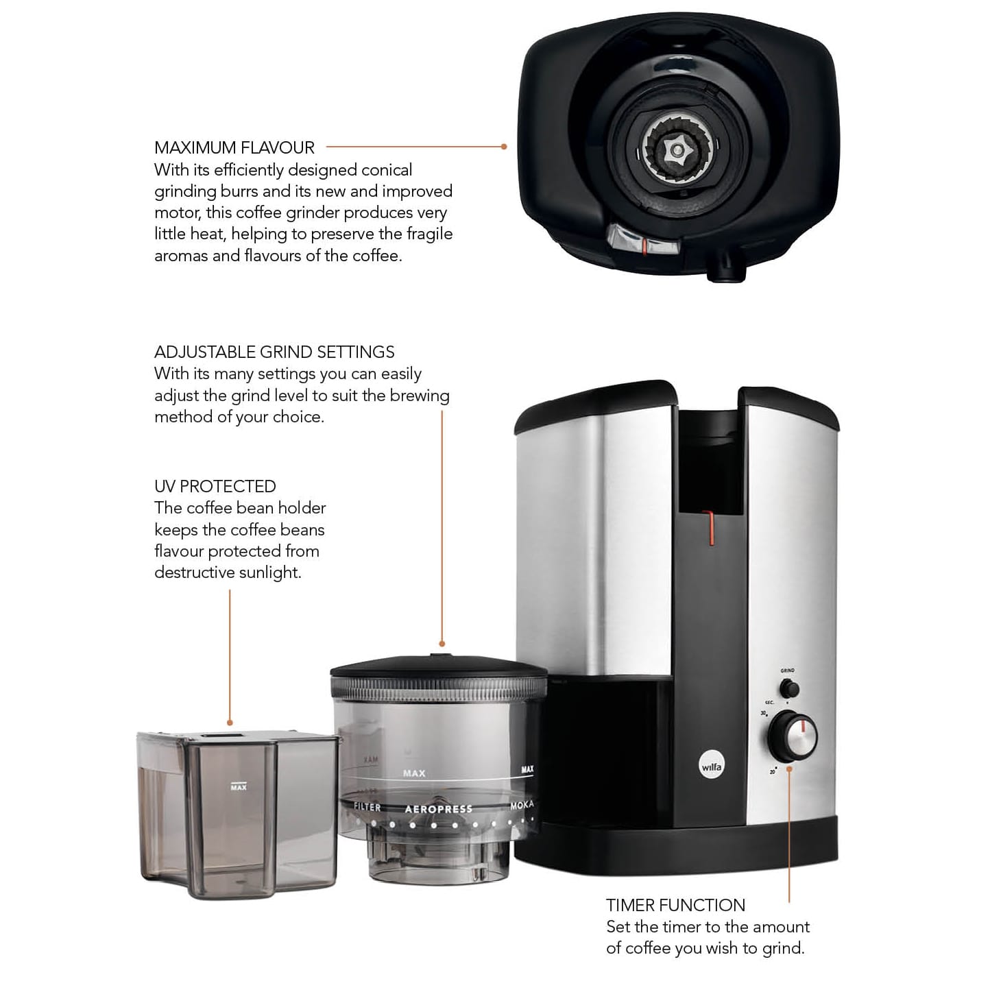 Wilfa Svart Coffee Grinder (Silver) details